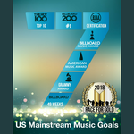 [방탄소년단] 미국 외랑둥이 언냐들 보고 자극 받아가