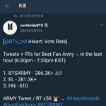 [방탄소년단] 추이 <b>위험</b>해 아핱 달려라