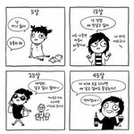 <b>양악</b>수술 궁금한 거 있는데