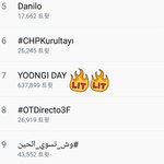 [방탄소년단] 어른하트 윤기데이 <b>월드</b>실트 7위!!