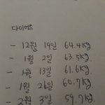 [다이어트] 다이어트 <b>체중</b> 감량기간 적어봤는데