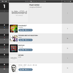 [댓글부탁해] 샤이니 <b>종현</b>, 일본 음원 주간 1위.JPG