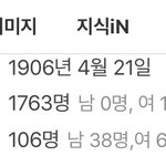 [댓글부탁해] 우리학교보다 <b>학생</b> <b>수</b> 많은 학교 있음?