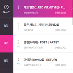 하다하다 골든차일드한테도 <b>음반</b> 발리는 아이콘.JPG