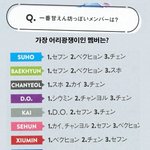 [EXO] 엑소 중 가장 어리광쟁이인 멤버는?