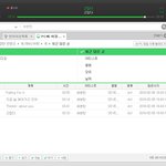 [세븐틴] 다운 인증 !!