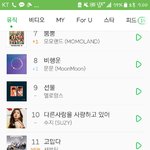 [세븐틴] 11위.............