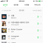 [세븐틴] 순위떨어짐..