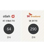 [드루와] <b>빅스</b> 도원경 ktv로 볼 수 있대!