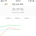 [세븐틴] 10분 차트 순위 개<b>치열</b>하네