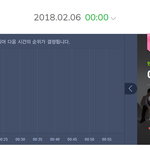 [세븐틴] <b>예측</b> 1위 대박이다 ㅋㅋㅋㅋㅋㅋㅋㅋ