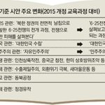 [드루와] 얘들아 제발 읽어줘; 우리나라 역사 교과서 관련된 일이야