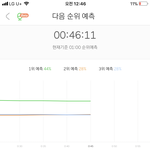 [세븐틴] <b>안도</b>ㅑㅠㅠㅠㅠㅠㅠㅠㅠㅠㅠㅠㅠ