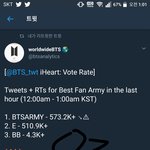 [방탄소년단] <b>추이</b> 봐 또 잡히겠어