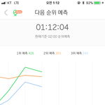 [세븐틴] 지금 나만 <b>안정</b>적이라구 생각해 ㅌㅋ??