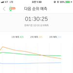 [세븐틴] 캐<b>러시</b>들 힘내 ㅠㅠㅠㅠ