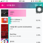 [세븐틴] <b>아돌</b>챔프 방금 깔았는 데