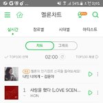 [세븐틴] 이 <b>역사적</b>인 순간을 실시간으로 확인호당ㅇ