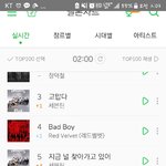 [세븐틴] 잠만 수록곡 순위 <b>식빵</b> 실화냐??