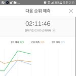 [세븐틴] 야 <b>밤새</b> 걍
