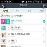 [세븐틴] 내가 전앨범들 <b>최고순위</b> 가지고왔어!!