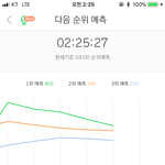 [세븐틴] 아제발제발제발제발