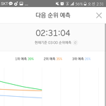 [세븐틴] 안돼ㅠㅠㅠ차트 닿아버림