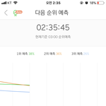 [세븐틴] 수벌탱? <b>큰일</b>