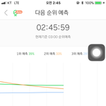 [세븐틴] 우리 왜 타이틀은 내려가고 수록곡은 올라가냐