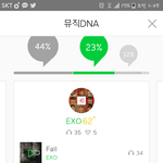 [EXO] 엑소엘들아 니네가 진짜 얼마나 고생이 많은지