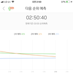 [세븐틴] 악<b>앙</b><b>대</b> 우리 2위2위
