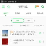 [드루와] 와 15년도 데뷔 동기!!<b>bb</b>