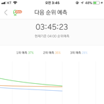 [세븐틴] 장기뒤집힐듯