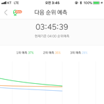 [세븐틴] <b>아</b><b>제발</b><b>제발</b><b>제발</b> 진짜 <b>제발</b> 아까도 이랬잠ㅎ<b>아</b> 버텨봐 진짜