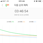 [세븐틴] 뽀뽀하지마 <b>새</b><b>키</b>드라 ㅠㅠ!!!!!!!!!!!