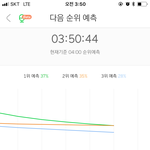 [세븐틴] 새<b>키들</b> 결국 뽀뽀했어