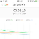 [세븐틴] 그냥 이 상태로 쭉 <b>유지</b>해..