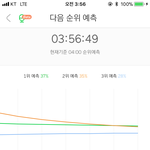 [세븐틴] 미안해 실망한 티 안 내려고 했는데