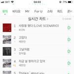 [세븐틴] 근데 난 이거에도 너무 감사해