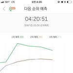 처음이야 이런기분 ㅠㅜ