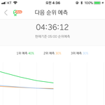 [세븐틴] 아까보단 훨 난 거 같아