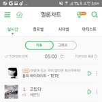 [세븐틴] 아 <b>온몸</b>이 다 떨려