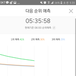 [세븐틴] 35분 차트~~