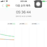 [세븐틴] 나 무교인데 오늘부터 캐럿교 하려고.