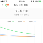 [세븐틴] 근데 아까보다 진짜 <b>안정</b>됨ㅇㅇ