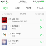 [세븐틴] 1위 <b>변동</b>없덩! 근데 캠파 떨어졌다ㅠ