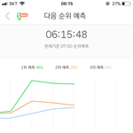 [세븐틴] 최고다 제발 <b>유지</b>
