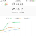 [세븐틴] 이 <b>정도면</b> 솔직히