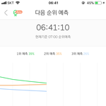 [세븐틴] <b>큰일</b> 났다