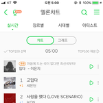 [세븐틴] 난 솔직히 우리 1위 한 것이 <b>제일</b> <b>중요</b>해